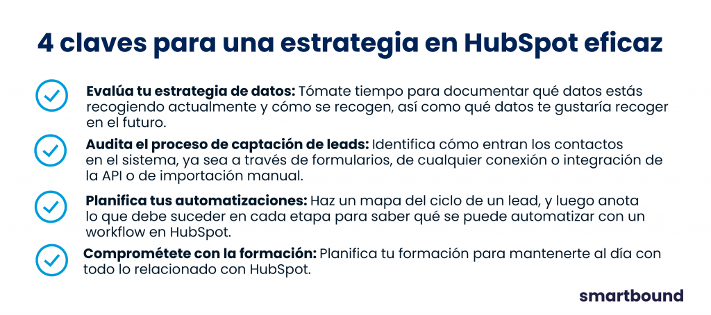 estrategia en HubSpot