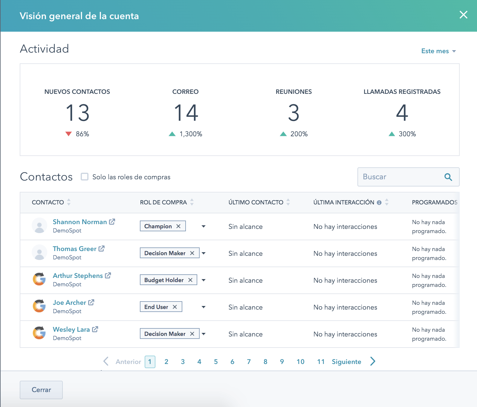 herramientas-de-abm-en-hubspot