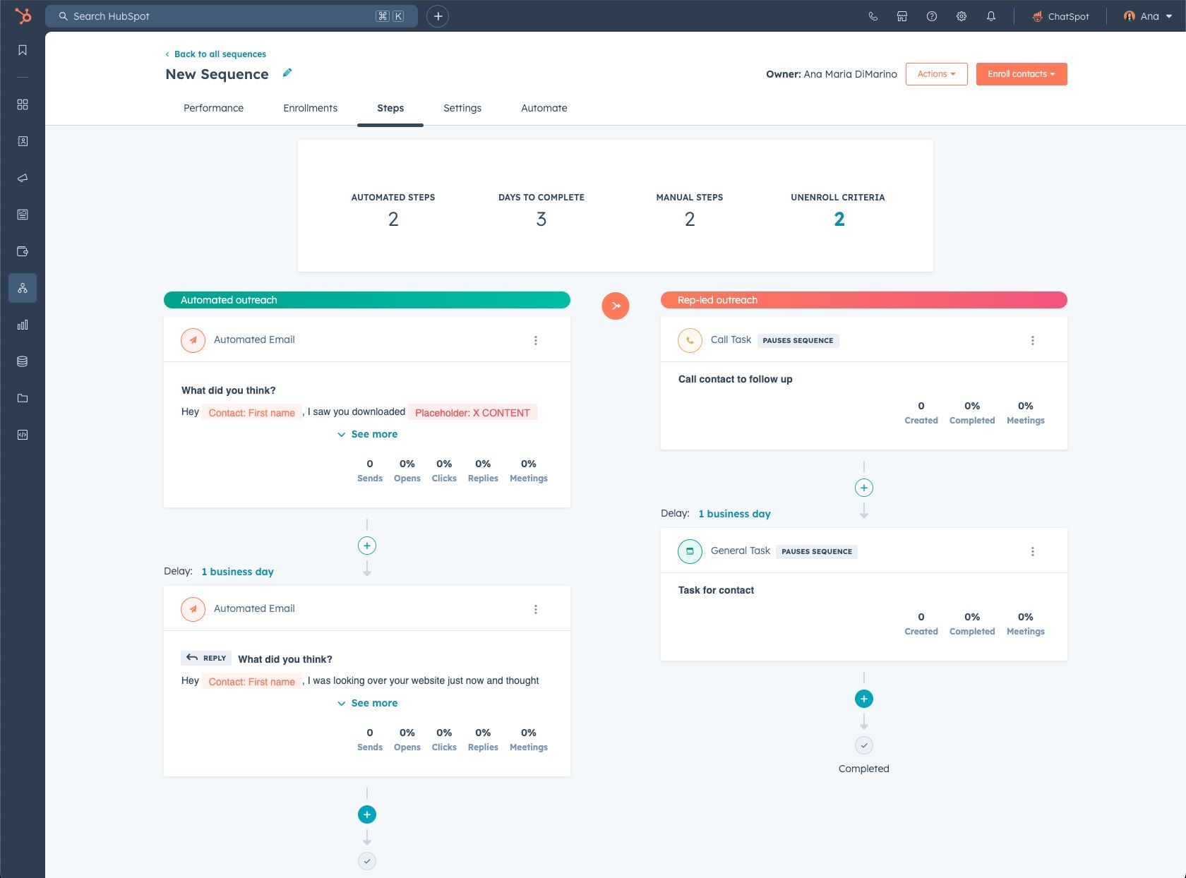 secuencias HubSpot ventas