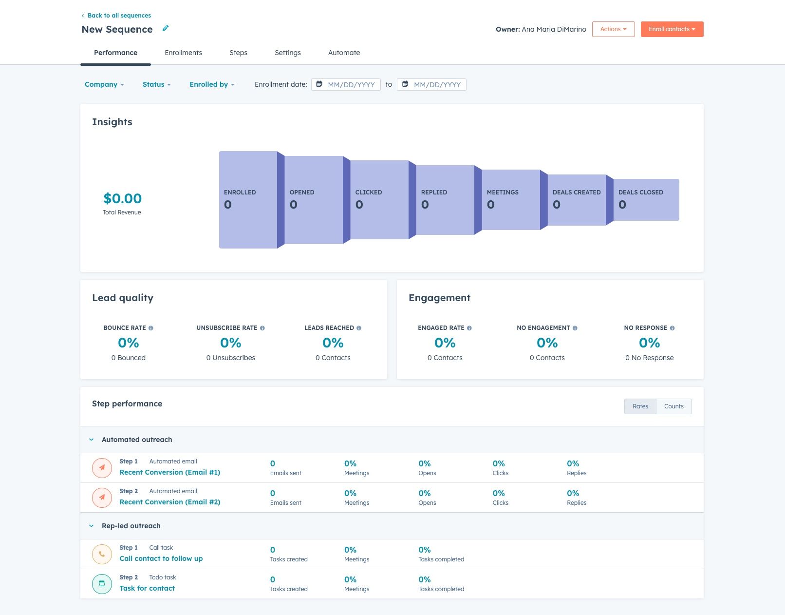 Secuencias Dinámicas Ventas HubSpot